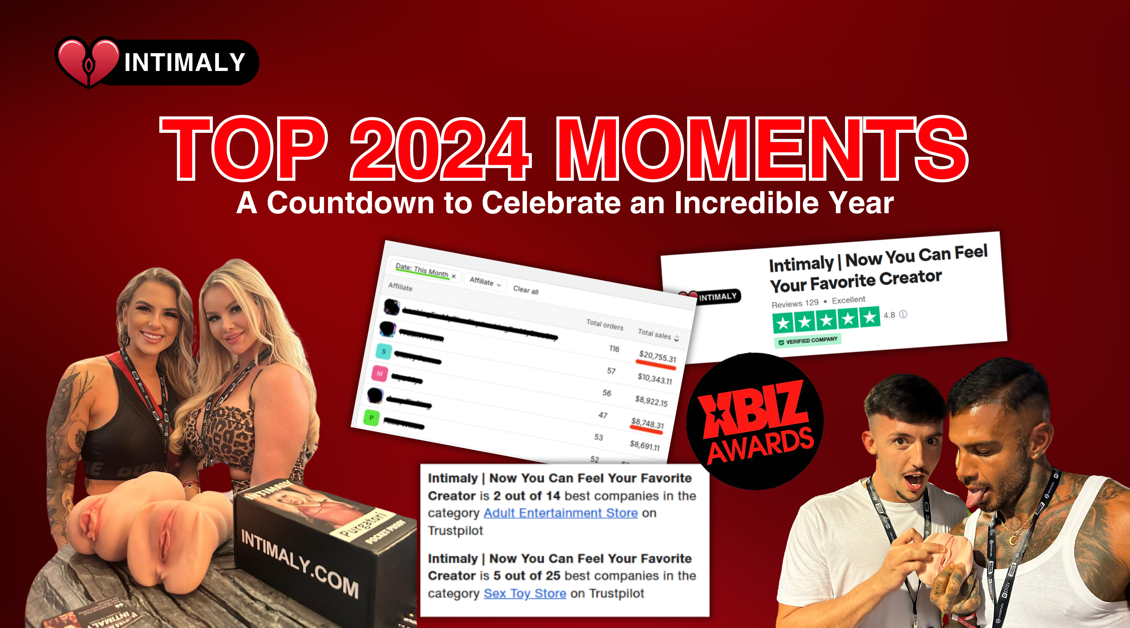 Intimaly’s Top Moments of 2024: A Countdown to Celebrate an Incredible Year