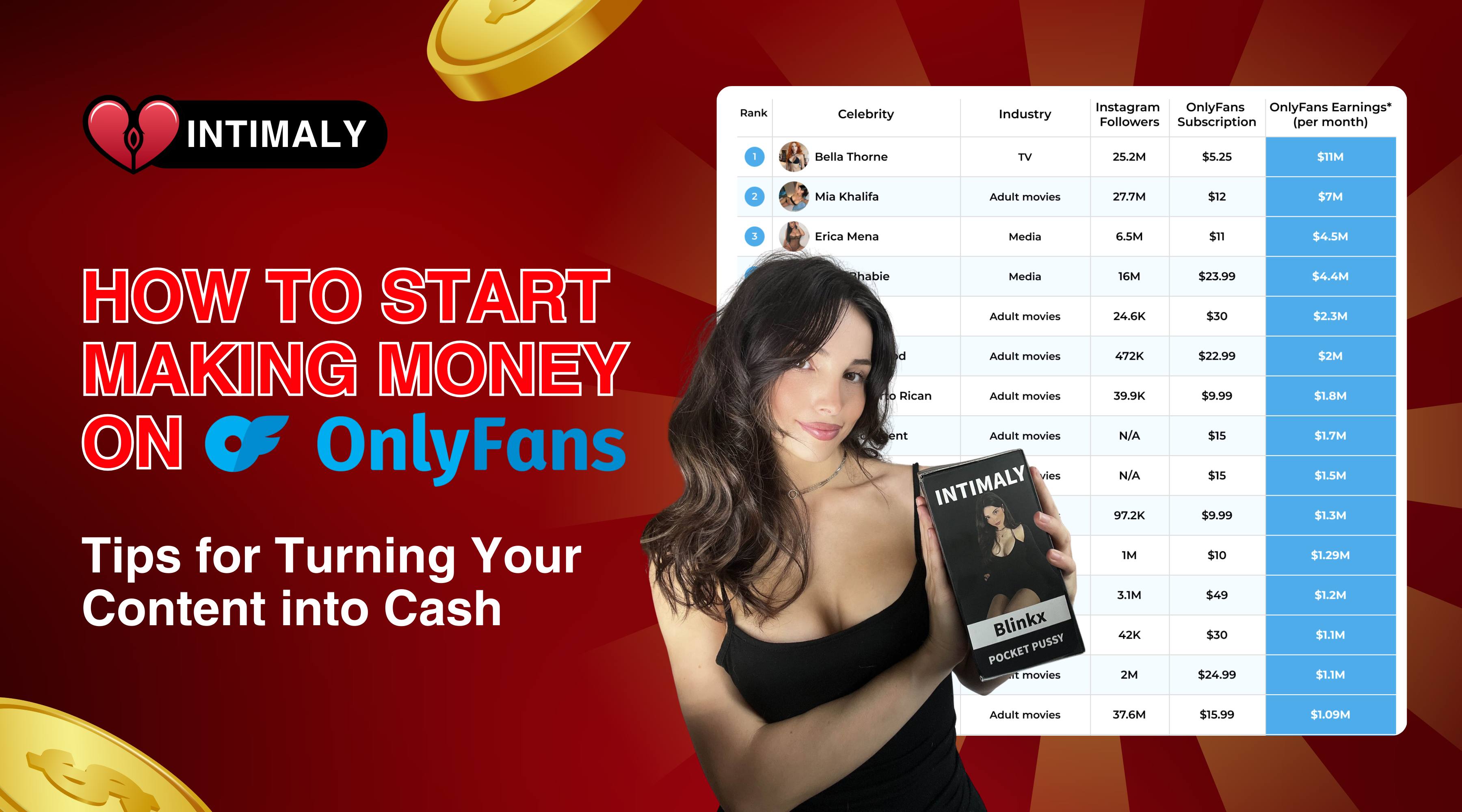 How to Start Making Money on OnlyFans: Tips for Turning Your Content into Cash