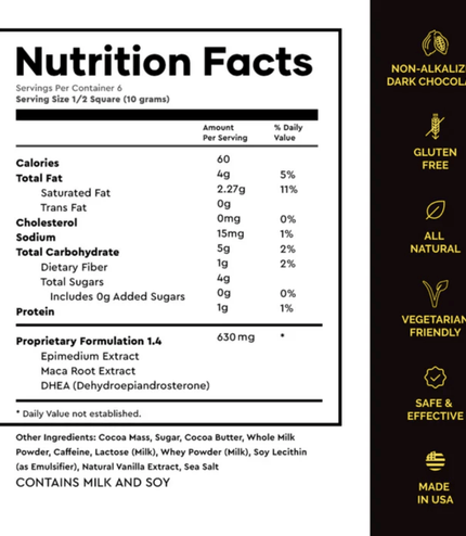 Intimaly Sex Chocolate